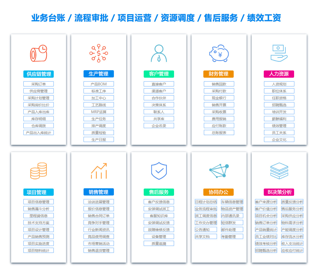 金昌BI软件 金昌BI软件
